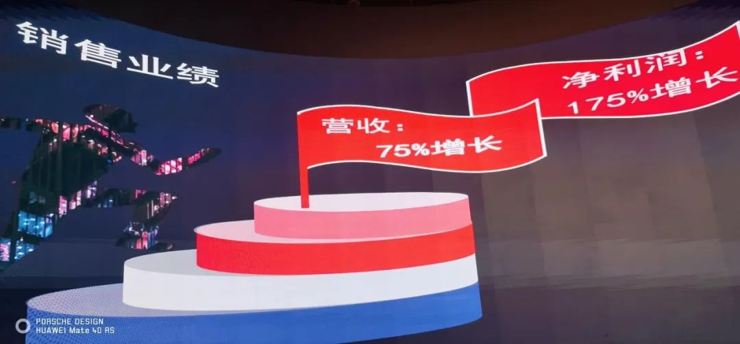 333体育表彰大会 333体育表彰大会